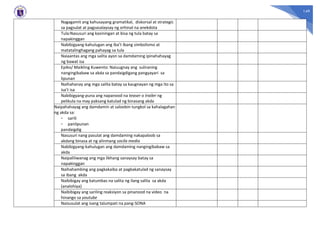 149
Nagagamit ang kahusayang gramatikal, diskorsal at strategic
sa pagsulat at pagsasalaysay ng orhinal na anekdota
Tula:Nasusuri ang kasiningan at bisa ng tula batay sa
napakinggan
Nabibigyang-kahulugan ang iba’t ibang simbolismo at
matatalinghagang pahayag sa tula
Naiaantas ang mga salita ayon sa damdaming ipinahahayag
ng bawat isa
Epiko/ Maikling Kuwento: Naiuugnay ang suliraning
nangingibabaw sa akda sa pandaigdigang pangyayari sa
lipunan
Naihahanay ang mga salita batay sa kaugnayan ng mga ito sa
isa’t isa
Nabibigyang-puna ang napanood na teaser o trailer ng
pelikula na may paksang katulad ng binasang akda
Naipahahayag ang damdamin at saloobin tungkol sa kahalagahan
ng akda sa:
- sarili
- panlipunan
pandaigdig
Nasusuri nang pasulat ang damdaming nakapaloob sa
akdang binasa at ng alinmang socila media
Nabibigyang-kahulugan ang damdaming nangingibabaw sa
akda
Naipaliliwanag ang mga likhang sanaysay batay sa
napakinggan
Naihahambing ang pagkakaiba at pagkakatulad ng sanaysay
sa ibang akda
Naibibigay ang katumbas na salita ng ilang salita sa akda
(analohiya)
Naibibigay ang sariling reaksiyon sa pinanood na video na
hinango sa youtube
Naisusulat ang isang talumpati na pang-SONA
 