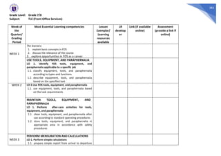 382
Grade Level: Grade 7/8
Subject: TLE (Front Office Services)
Week of
the
Quarter/
Grading
Period
Most Essential Learning competencies Lesson
Exemplar/
Learning
resources
available
LR
develop
er
Link (if available
online)
Assessment
(provide a link if
online)
WEEK 1
The learners:
1. explain basic concepts in FOS
2. discuss the relevance of the course
3. explore opportunities in FOS as a career
USE TOOLS, EQUIPMENT, AND PARAPHERNALIA
LO 1. Identify FOS tools, equipment, and
paraphernalia applicable to a specific job
1.1. classify equipment, tools, and paraphernalia
according to types and functions
1.2. describe equipment, tools, and paraphernalia
based on the specified task
WEEK 2 LO 2.Use FOS tools, equipment, and paraphernalia
1.1. use equipment, tools, and paraphernalia based
on the task requirements
MAINTAIN TOOLS, EQUIPMENT, AND
PARAPHERNALIA
LO 1. Perform after-care activities for tools,
equipment, and paraphernalia
1.1. clean tools, equipment, and paraphernalia after
use according to standard operating procedures
1.2. store tools, equipment, and paraphernalia in
appropriate area in accordance with safety
procedures
WEEK 3
PERFORM MENSURATION AND CALCULATIONS
LO 1. Perform simple calculations
1.1. prepare simple report from arrival to departure
 