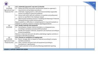 405
Q1
20 HOURS
Agricultural Crop
Production NC I
LO 2. Undertake agronomic crop work as directed
2.1. Follow and clarify instructions and directions based on supervisor’s
requirements and workplace procedures
2.2. Undertake cropping work in a safe and environmentally-responsible
manner according to enterprise guidelines
2.3. Interact with other staff and customers in a positive and professional
manner as specified in the employee manual
2.4. Observe good workplace practice in handling and disposing of materials
following enterprise policy and procedures
Report problems or difficulties in completing work to required standards or
timelines to authority, based on company reporting procedures
Q2
20 HOURS
LO 3. Handle materials and equipment
3.1. Store/dispose of waste material and debris in a designated area
according to workplace procedure/OHS procedure
3.2. Handle and transport materials, equipment and machinery according to
enterprise guidelines
Maintain a clean and safe work site while undertaking irrigation activities in
accordance with OHS procedures
Q2
20 HOURS
Agricultural Crop
Production NC I
LO 4. Cleanup on completion of cropping work
4.1. Return, storage cabin or dispose of materials according to company
standard procedures
4.2. Clean, maintain and store tools and equipment according to
manufacturers’ specifications
Report work outcomes to the authority following established reporting
formats
LESSON 2: SUPPORT IRRIGATION WORKS
 