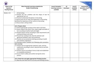 427
Week of the
Quarter/
Grading Period
Most Essential Learning competencies
Grade 9 Hairdressing
Lesson Exemplar/
Learning resources
available
LR
developer
Link (if
available
online)
Assessment
(provide a link if
online)
Weeks 1-10 of haircutting
1.2 Analyze the hair condition and the shape of face for
appropriate hair cut
1.3 Practice fundamental disciplines in haircutting
1.4 Discuss the uses of tools and implements in haircutting
1.5 Show the importance of hair control in haircutting
1.6 Discuss basic cutting strokes
LO 2. Prepare client
2.1 Extend appropriate courtesy to the client at all times
2.2 Assess shape of the client’s face, head, length and width of
hair according to his/her built and height
2.3 Analyze texture of hair according to style requirements and
cutting technique to be used
2.4 Present hair catalog to the client for selection and
agreement between client and hairdresser
2.5 Provide and use protective clothing according to health
and sanitation regulations
2.6 Shampoo and/or condition hair following salon procedure
LO 3. Cut hair
3.1 Prepare and use appropriate materials, tools, and hair
implements according to client’s desired haircut and OHS
requirement
3.2 Perform haircut according to haircut style and established
or acceptable procedures
3.3 Ensure client’s safety and comfort during the entire
process
LO 4. Check hair and apply appropriate finishing touches
4.1 Blow-dry and check hair for accuracy and finishing touches
 