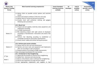 430
Week of the
Quarter/ Grading
Period
Most Essential Learning competencies Lesson Exemplar/
Learning resources
available
LR
developer
Link (if
available
online)
Assessment
(provide a link if
online)
1.2 Advise client on possible service options and outcome
results
1.3 Check and analyze conditions of the hair and scalp
1.4 Advise client to remove all personal accessories
1.5 Provide client with protective clothing and gadgets
following salon procedures
Weeks 3-7
LO 2. Bleach hair
2.1 Prepare and use supplies, materials, tools, equipment, and
implements according
2.2 to OH&S requirements
2.3 Mix bleaching product with right volume of developer
according to manufacturers’ instructions and client’s hair
texture
2.4 Perform hair bleaching according to established or
acceptable procedures and product specifications
2.5 Ensure clients’ safety and comfort during the process
Weeks 3-7
LO 3. Perform post-service activities
1.1 Advise client on hair care and maintenance
1.2 Sanitize and store tools and equipment and implements
after use according to salon procedures
1.3 Dispose wastes of according to OH&S requirements
Clean and prepare workstation for next activity
2nd Qtr
Week 1
LO 1. Introduction to Hair Straightening
1.1 Appreciate the benefits of chemical hair straightening
1.2 Explain hair chemistry and restructuring
1.3 Discuss the products used in chemical hair straightening
1.4 Discuss the importance of scalp and hair analysis.
1.5 Use appropriate implements and supplies in hair
 