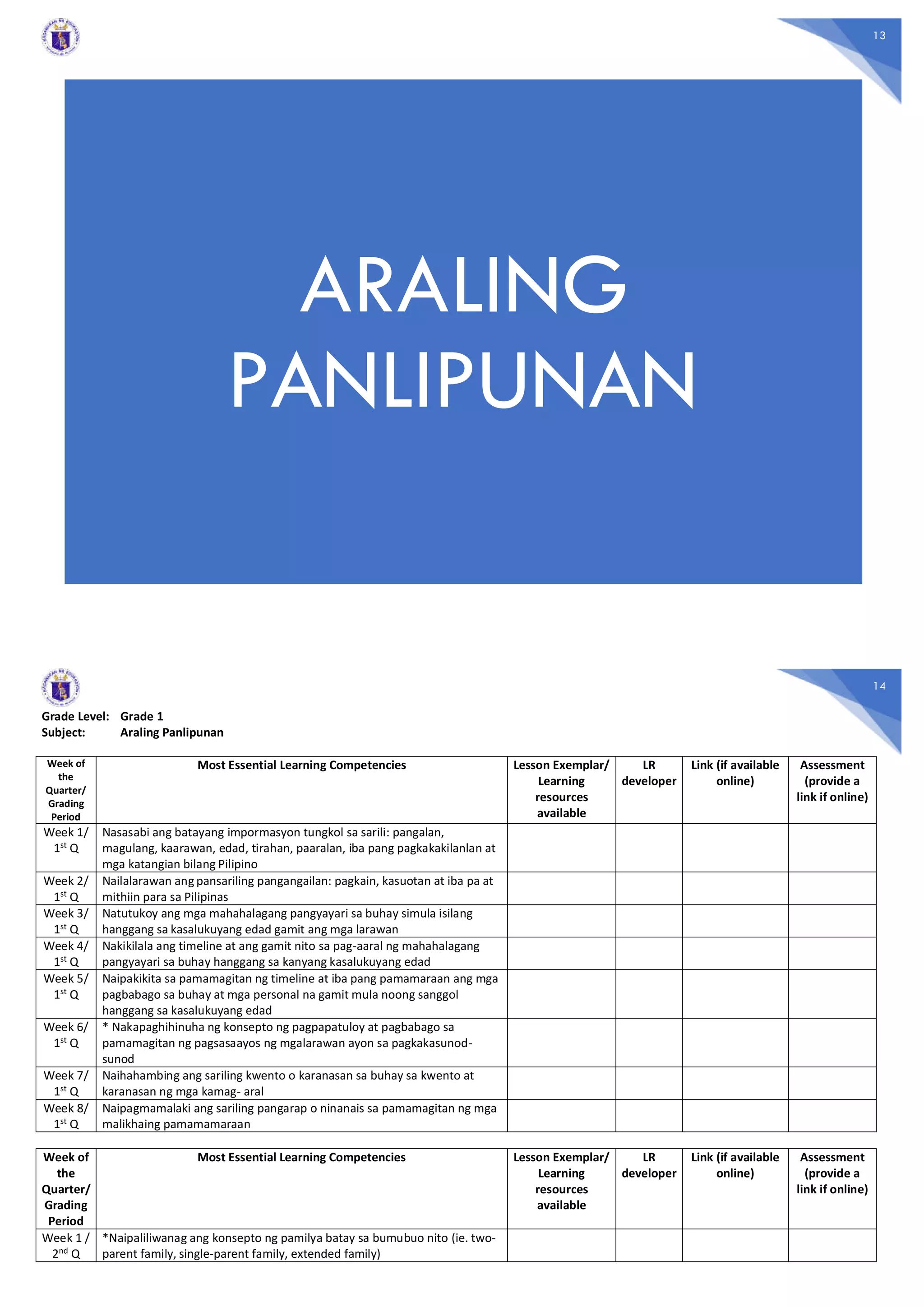 K-12 Most Essential Learning Competencies (MELC) Grades 1-10 and SHS ...