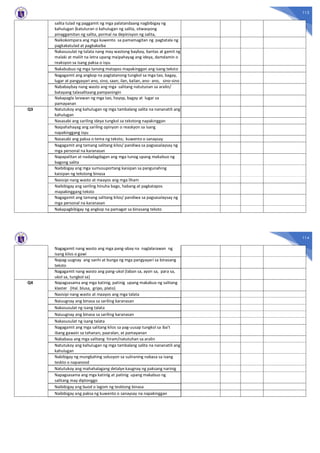113
salita tulad ng paggamit ng mga palatandaang nagbibigay ng
kahulugan (katuturan o kahulugan ng salita, sitwasyong
pinaggamitan ng salita, pormal na depinisyon ng salita,
Naikokompara ang mga kuwento sa pamamagitan ng pagtatala ng
pagkakatulad at pagkakaiba
Nakasusulat ng talata nang may wastong baybay, bantas at gamit ng
malaki at maliit na letra upang maipahayag ang ideya, damdamin o
reaksyon sa isang paksa o isyu
Nakabubuo ng mga tanong matapos mapakinggan ang isang teksto
Nagagamit ang angkop na pagtatanong tungkol sa mga tao, bagay,
lugar at pangyayari ano, sino, saan, ilan, kalian, ano- ano, sino-sino
Nababaybay nang wasto ang mga salitang natutunan sa aralin/
batayang talasalitaang pampaningin
Nakapagla larawan ng mga tao, hayop, bagay at lugar sa
pamayanan
Q3 Natutukoy ang kahulugan ng mga tambalang salita na nananatili ang
kahulugan
Nasasabi ang sariling ideya tungkol sa tekstong napakinggan
Naipahahayag ang sariling opinyon o reaskyon sa isang
napakinggang isyu
Nasasabi ang paksa o tema ng teksto; kuwento o sanaysay
Nagagamit ang tamang salitang kilos/ pandiwa sa pagsasalaysay ng
mga personal na karanasan
Napapalitan at nadadagdagan ang mga tunog upang makabuo ng
bagong salita
Naibibigay ang mga sumusuportang kaisipan sa pangunahing
kaisipan ng tekstong binasa
Nasisipi nang wasto at maayos ang mga liham
Naibibigay ang sariling hinuha bago, habang at pagkatapos
mapakinggang teksto
Nagagamit ang tamang salitang kilos/ pandiwa sa pagsasalaysay ng
mga personal na karanasan
Nakapagbibigay ng angkop na pamagat sa binasang teksto
114
Nagagamit nang wasto ang mga pang-abay na naglalarawan ng
isang kilos o gawi
Napag-uugnay ang sanhi at bunga ng mga pangyayari sa binasang
teksto
Nagagamit nang wasto ang pang-ukol (laban sa, ayon sa, para sa,
ukol sa, tungkol sa)
Q4 Napagsasama ang mga katinig, patinig upang makabuo ng salitang
klaster (Hal. blusa, gripo, plato)
Nasisipi nang wasto at maayos ang mga talata
Naiuugnay ang binasa sa sariling karanasan
Nakasusulat ng isang talata
Naiuugnay ang binasa sa sariling karanasan
Nakasusulat ng isang talata
Nagagamit ang mga salitang kilos sa pag-uusap tungkol sa iba’t
ibang gawain sa tahanan, paaralan, at pamayanan
Nababasa ang mga salitang hiram/natutuhan sa aralin
Natutukoy ang kahulugan ng mga tambalang salita na nananatili ang
kahulugan
Nabibigay ng mungkahing solusyon sa suliraning nabasa sa isang
teskto o napanood
Natutukoy ang mahahalagang detalye kaugnay ng paksang narinig
Napagsasama ang mga katinig at patinig upang makabuo ng
salitang may diptonggo
Naibibigay ang buod o lagom ng tesktong binasa
Naibibigay ang paksa ng kuwento o sanaysay na napakinggan
 