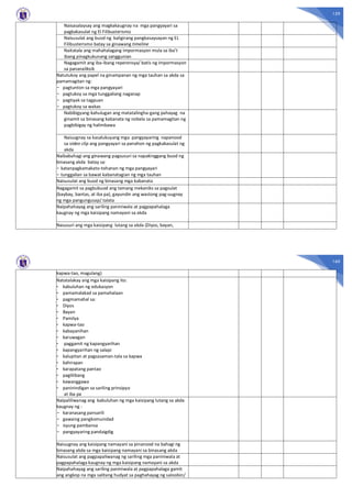 159
Naisasalaysay ang magkakaugnay na mga pangyayari sa
pagkakasulat ng El Filibusterismo
Naisusulat ang buod ng kaligirang pangkasaysayan ng EL
Filibusterismo batay sa ginawang timeline
Naitatala ang mahahalagang impormasyon mula sa iba’t
ibang pinagkukunang sanggunian
Nagagamit ang iba-ibang reperensya/ batis ng impormasyon
sa pananaliksik
Natutukoy ang papel na ginampanan ng mga tauhan sa akda sa
pamamagitan ng:
- pagtunton sa mga pangyayari
- pagtukoy sa mga tunggaliang naganap
- pagtiyak sa tagpuan
- pagtukoy sa wakas
Nabibigyang-kahulugan ang matatalingha-gang pahayag na
ginamit sa binasang kabanata ng nobela sa pamamagitan ng
pagbibigay ng halimbawa
Naiuugnay sa kasalukuyang mga pangyayaring napanood
sa video clip ang pangyayari sa panahon ng pagkakasulat ng
akda
Naibabahagi ang ginawang pagsusuri sa napakinggang buod ng
binasang akda batay sa:
- katanpagkamakato-tohanan ng mga pangyayari
- tunggalian sa bawat kabanatagian ng mga tauhan
Naisusulat ang buod ng binasang mga kabanata
Nagagamit sa pagbubuod ang tamang mekaniks sa pagsulat
(baybay, bantas, at iba pa), gayundin ang wastong pag-uugnay
ng mga pangungusap/ talata
Naipahahayag ang sariling paniniwala at pagpapahalaga
kaugnay ng mga kaisipang namayani sa akda
Nasusuri ang mga kaisipang lutang sa akda (Diyos, bayan,
160
kapwa-tao, magulang)
Natatalakay ang mga kaisipang ito:
- kabuluhan ng edukasyon
- pamamalakad sa pamahalaan
- pagmamahal sa:
- Diyos
- Bayan
- Pamilya
- kapwa-tao
- kabayanihan
- karuwagan
- paggamit ng kapangyarihan
- kapangyarihan ng salapi
- kalupitan at pagsasaman-tala sa kapwa
- kahirapan
- karapatang pantao
- paglilibang
- kawanggawa
- paninindigan sa sariling prinsipyo
at iba pa
Naipaliliwanag ang kabuluhan ng mga kaisipang lutang sa akda
kaugnay ng :
- karanasang pansarili
- gawaing pangkomunidad
- isyung pambansa
- pangyayaring pandaigdig
Naiuugnay ang kaisipang namayani sa pinanood na bahagi ng
binasang akda sa mga kaisipang namayani sa binasang akda
Naisusulat ang pagpapaliwanag ng sariling mga paniniwala at
pagpapahalaga kaugnay ng mga kaisipang namayani sa akda
Naipahahayag ang sariling paniniwala at pagpapahalaga gamit
ang angkop na mga salitang hudyat sa paghahayag ng saloobin/
 