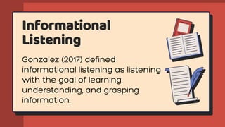 Informational
Listening