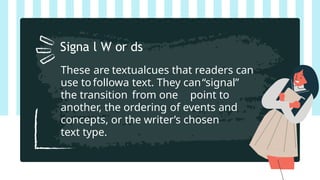 These are textualcues that readers can
use to followa text. They can“signal”
the transition from one point to
another, the ordering of events and
concepts, or the writer’s chosen
text type.
Signa l W or ds
 