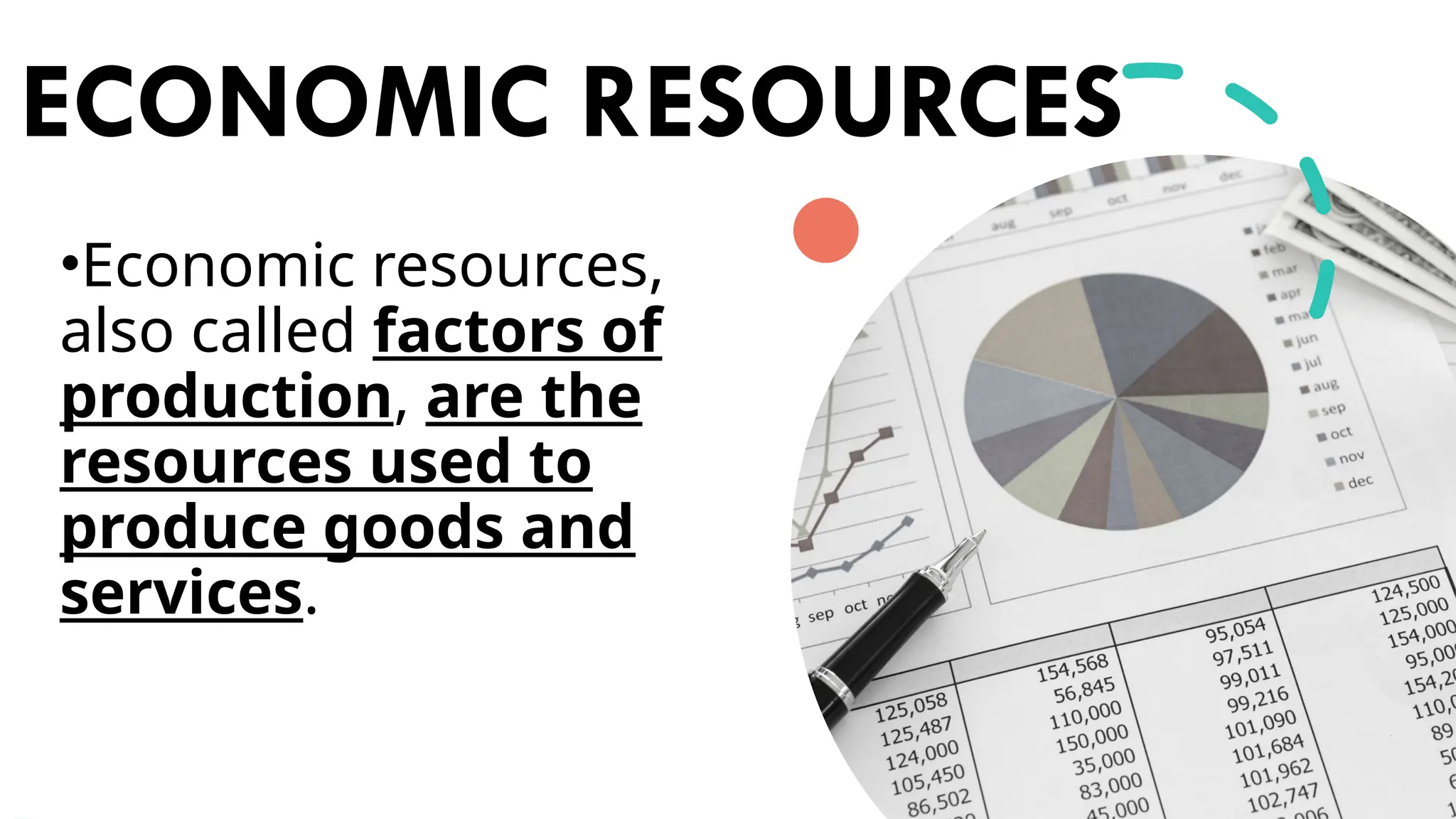 ECONOMIC RESOURCES
•Economic resources,
also called factors of
production, are the
resources used to
produce goods and
services.
 