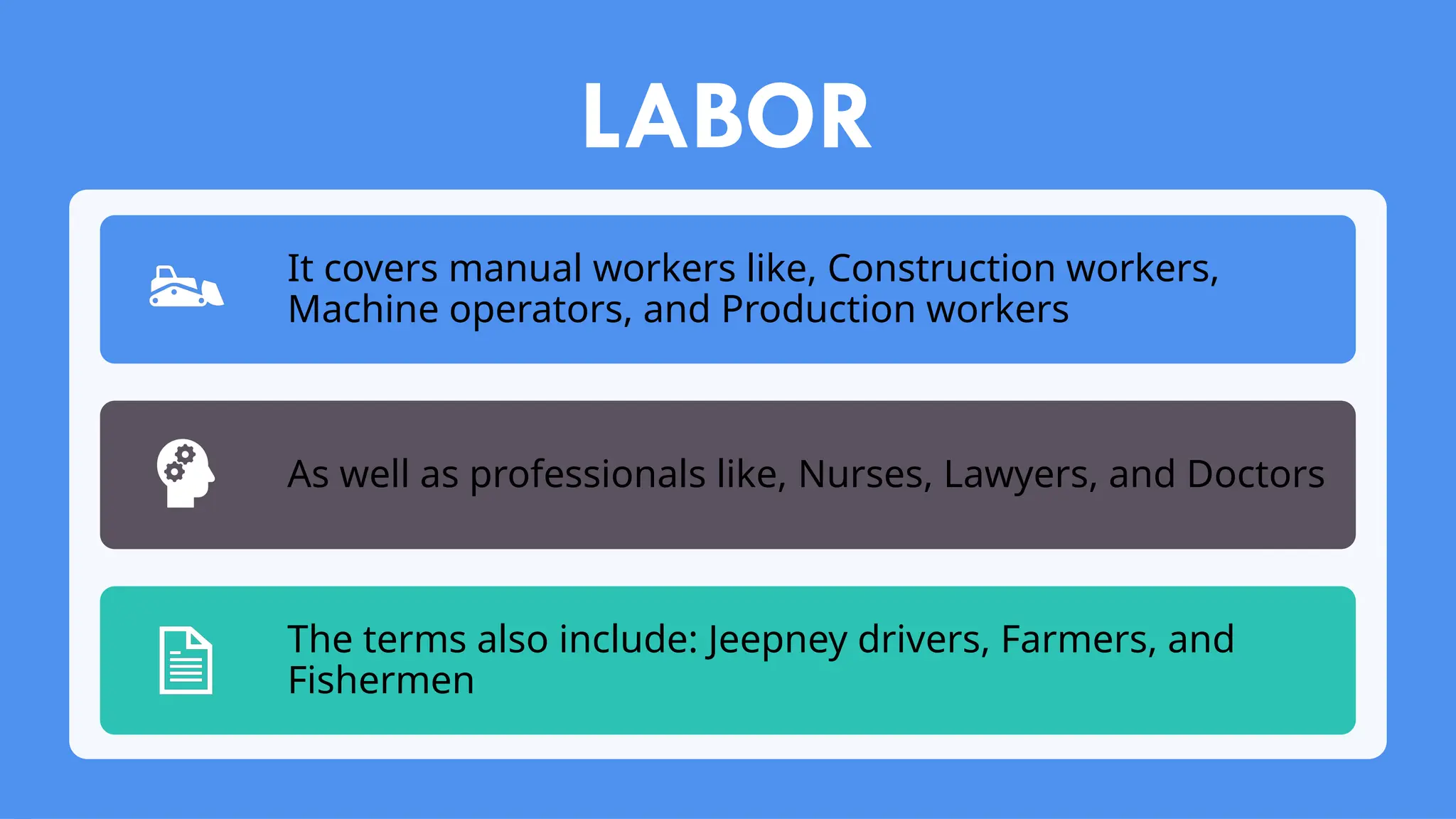 LABOR
It covers manual workers like, Construction workers,
Machine operators, and Production workers
As well as professionals like, Nurses, Lawyers, and Doctors
The terms also include: Jeepney drivers, Farmers, and
Fishermen
 