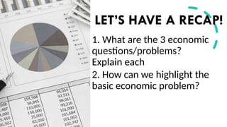BASIC ECONOMIC PROBLEMS AND HOW APPLIED ECONOMICS SOLVES ECONOMIC ...