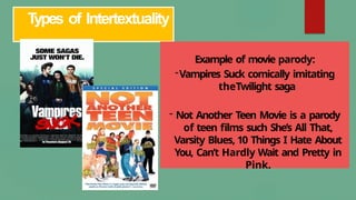 Intertextuality Visual Example Hypertext and Intertualization/ Intertextual | PPTX