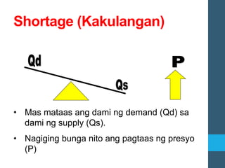 Shortage (Kakulangan)
• Mas mataas ang dami ng demand (Qd) sa
dami ng supply (Qs).
• Nagiging bunga nito ang pagtaas ng presyo
(P)
 