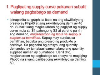 1. Paglipat ng supply curve pakanan subalit
walang pagbabago sa demand
• Ipinapakita sa graph sa itaas na ang ekwilibriyong
presyo ay Php40 at ang ekwilibriyong dami ay 40
rin. Subalit kung magkakaroon ng paglipat ng supply
curve mula sa S1 patungong S2 at pareho pa rin
ang demand, magkakaroon ng labis na supply o
surplus sa pamilihan. Kapag may surplus sa
pamilihan, bababa ang presyo ng produkto o
serbisyo. Sa pagbaba ng presyo, ang quantity
demanded ay tumataas samantalang ang quantity
supplied naman ay bumababa. Dahil dito,
magkakaroon ng pagbabago sa presyo na magiging
Php30 na siyang panibagong ekwilibriyo sa daming
50.
 