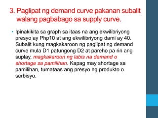 3. Paglipat ng demand curve pakanan subalit
walang pagbabago sa supply curve.
• Ipinakikita sa graph sa itaas na ang ekwilibriyong
presyo ay Php10 at ang ekwilibriyong dami ay 40.
Subalit kung magkakaroon ng paglipat ng demand
curve mula D1 patungong D2 at pareho pa rin ang
suplay, magkakaroon ng labis na demand o
shortage sa pamilihan. Kapag may shortage sa
pamilihan, tumataas ang presyo ng produkto o
serbisyo.
 