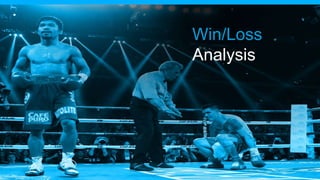 Win/Loss
Analysis