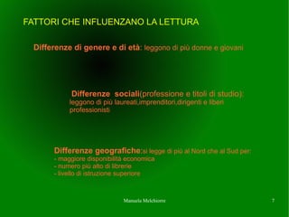 FATTORI CHE INFLUENZANO LA LETTURA

 Differenze di genere e di et: leggono di pi donne e giovani




            Differenze sociali(professione e titoli di studio):
            leggono di pi laureati,imprenditori,dirigenti e liberi
            professionisti




       Differenze geografiche:si legge di pi al Nord che al Sud per:
       - maggiore disponibilit economica
       - numero pi alto di librerie
       - livello di istruzione superiore



                               Manuela Melchiorre                       7
 