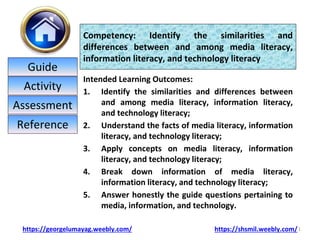 Competency: Identify the similarities and
differences between and among media literacy,
information literacy, and technology literacy
Intended Learning Outcomes:
1. Identify the similarities and differences between
and among media literacy, information literacy,
and technology literacy;
2. Understand the facts of media literacy, information
literacy, and technology literacy;
3. Apply concepts on media literacy, information
literacy, and technology literacy;
4. Break down information of media literacy,
information literacy, and technology literacy;
5. Answer honestly the guide questions pertaining to
media, information, and technology.
Guide
Activity
Assessment
Reference
1
https://georgelumayag.weebly.com/ https://shsmil.weebly.com/
 