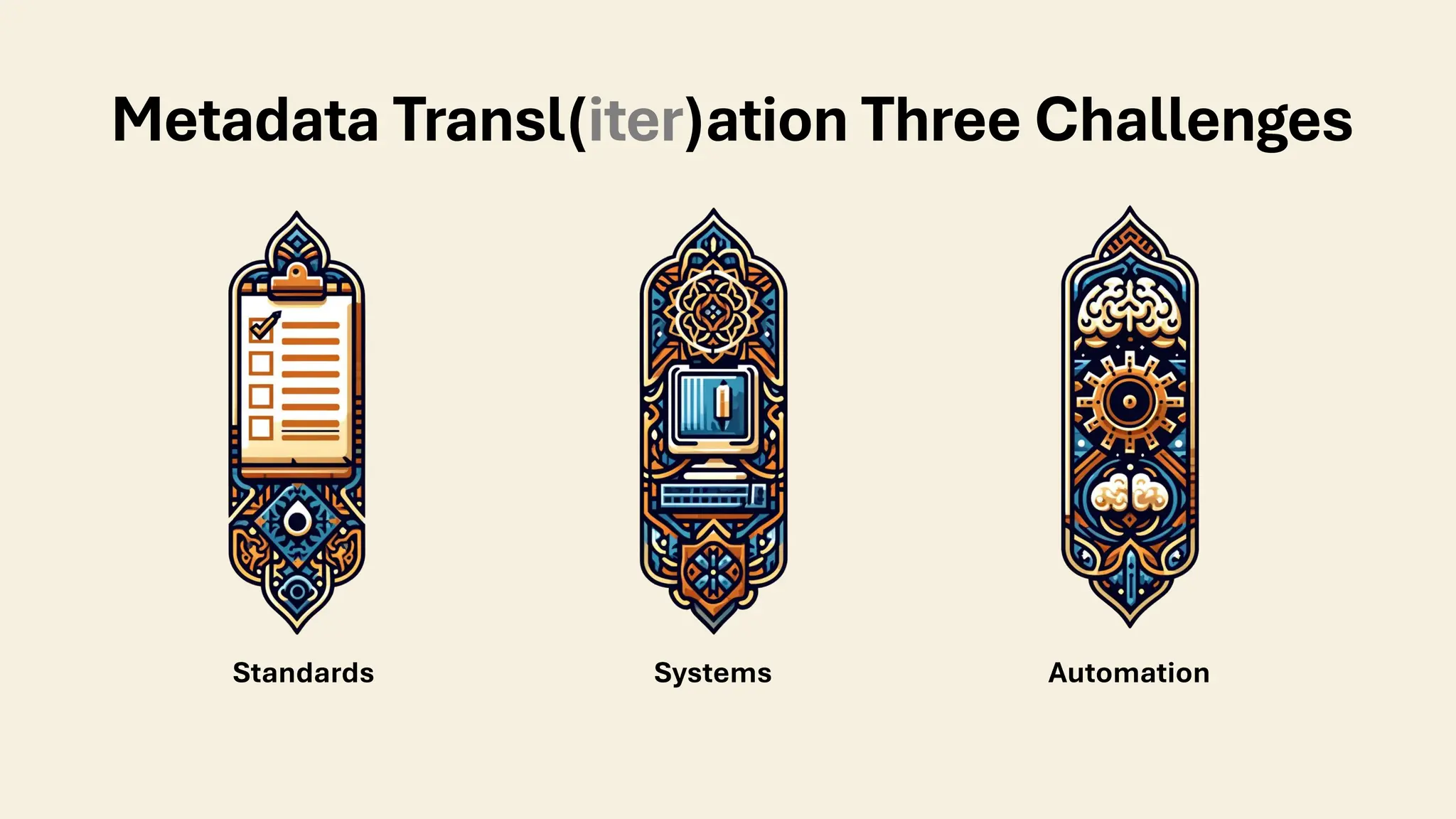 Metadata Transl(iter)ation Three Challenges
Standards Systems Automation
 