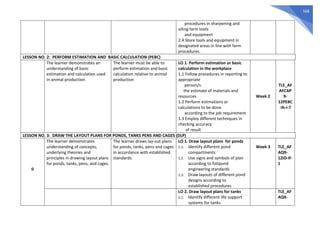 568
procedures in sharpening and
oiling farm tools
and equipment
2.4 Store tools and equipment in
designated areas in line with farm
procedures.
LESSON NO. 2: PERFORM ESTIMATION AND BASIC CALCULATION (PEBC)
The learner demonstrates an
understanding of basic
estimation and calculation used
in animal production
The learner must be able to
perform estimation and basic
calculation relative to animal
production
LO 1. Perform estimation or basic
calculation in the workplace
1.1 Follow procedures in reporting to
appropriate
person/s
the estimate of materials and
resources
1.2 Perform estimations or
calculations to be done
according to the job requirement
1.3 Employ different techniques in
checking accuracy
of result
Week 2
TLE_AF
AFCAP
9-
12PEBC
-Ih-i-7
LESSON NO. 3: DRAW THE LAYOUT PLANS FOR PONDS, TANKS PENS AND CAGES (DLP)
0
The learner demonstrates
understanding of concepts,
underlying theories and
principles in drawing layout plans
for ponds, tanks, pens, and cages.
The learner draws lay-out plans
for ponds, tanks, pens and cages
in accordance with established
standards.
LO 1. Draw layout plans for ponds
1.1. Identify different pond
compartments
1.2. Use signs and symbols of plan
according to fishpond
engineering standards
1.3. Draw layouts of different pond
designs according to
established procedures
Week 3 TLE_AF
AQ9-
12ID-If-
1
LO 2. Draw layout plans for tanks
2.1. Identify different life support
systems for tanks
TLE_AF
AQ9-
 