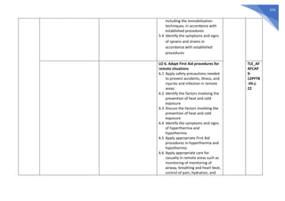 574
including the immobilization
techniques, in accordance with
established procedures
5.4 Identify the symptoms and signs
of sprains and strains in
accordance with established
procedures
LO 6. Adapt First Aid procedures for
remote situations
6.1 Apply safety precautions needed
to prevent accidents, illness, and
injuries and infection in remote
areas
6.2 Identify the factors involving the
prevention of heat and cold
exposure
6.3 Discuss the factors involving the
prevention of heat and cold
exposure
6.4 Identify the symptoms and signs
of hyperthermia and
hypothermia
6.5 Apply appropriate First Aid
procedures in hyperthermia and
hypothermia
6.6 Apply appropriate care for
casualty in remote areas such as
monitoring of monitoring of
airway, breathing and heart beat,
control of pain, hydration, and
TLE_AF
AFCAP
9-
12PFTB
-IIIi-j-
22
 