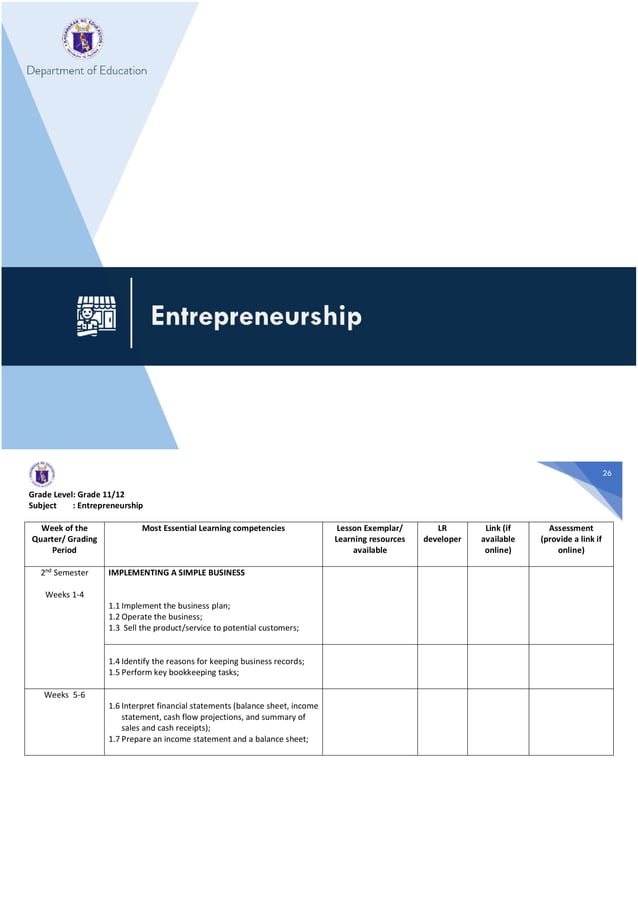 K-12 Most Essential Learning Competencies (MELC) - Mother Tongue and ...