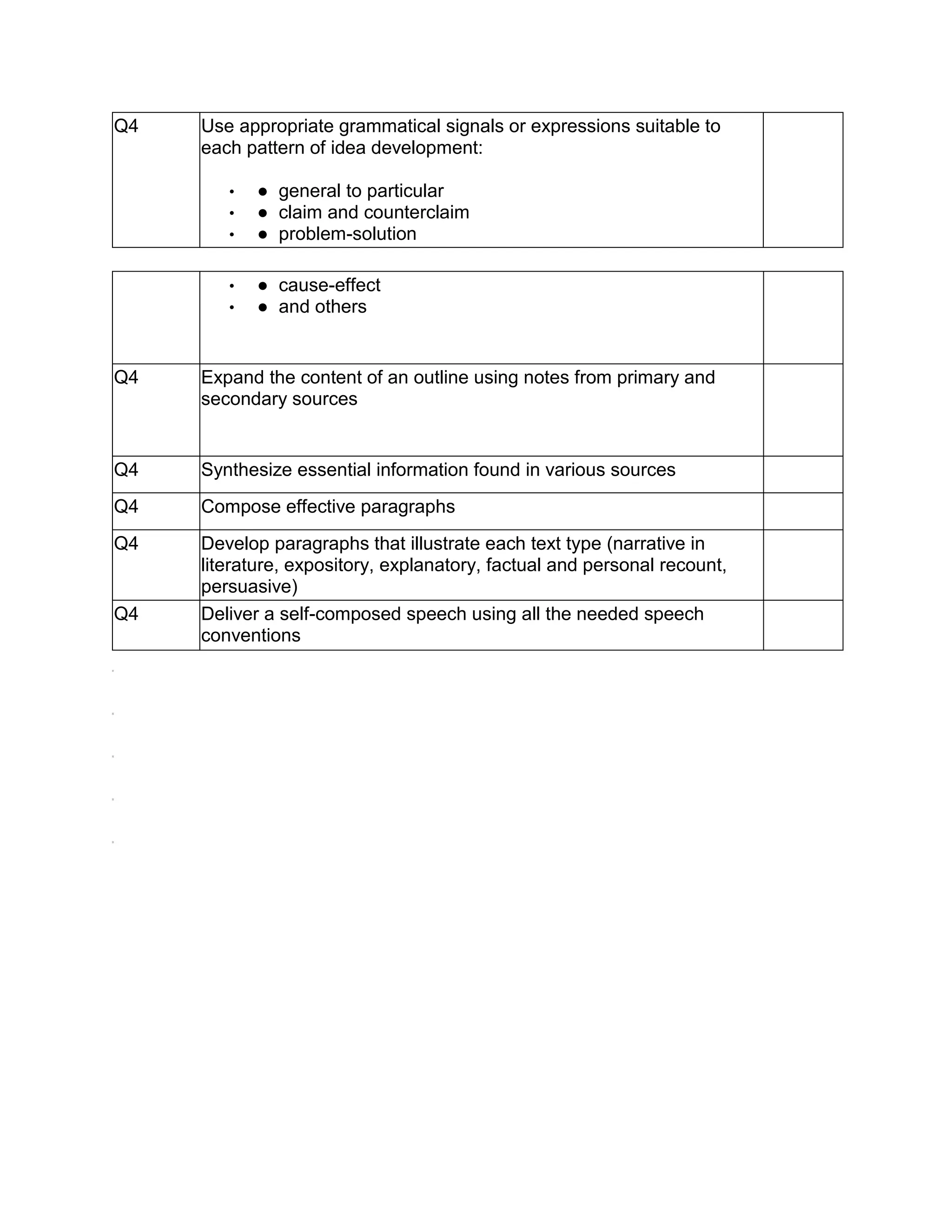 Melcs english 7 10 docx