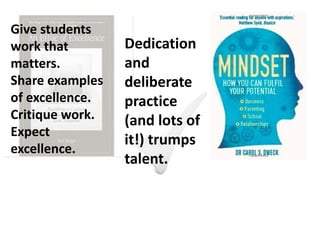 Give students
work that
matters.
Share examples
of excellence.
Critique work.
Expect
excellence.
Dedication
and
deliberate
practice
(and lots of
it!) trumps
talent.
 