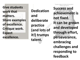 Give students
work that
matters.
Share examples
of excellence.
Critique work.
Expect
excellence.
Dedication
and
deliberate
practice
(and lots of
it!) trumps
talent.
Success and
achievement is
not fixed.
It can be grown
and developed
through effort,
perseverance,
embracing
challenges and
responding to
feedback
 