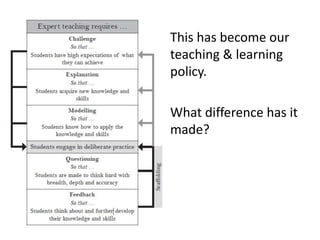 • This has become our
teaching & learning
policy.
• What difference has it
made?
 