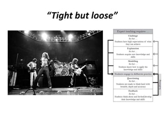 “Tight but loose”
 