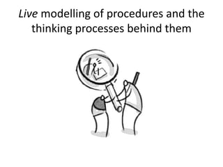 Live modelling of procedures and the
thinking processes behind them
 