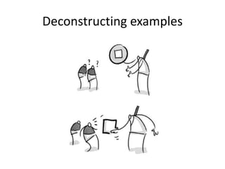 Deconstructing examples
 