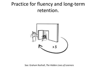 Practice for fluency and long-term
retention.
See: Graham Nuthall, The Hidden Lives of Learners
 