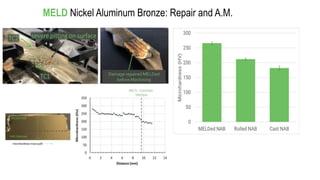 Meld Components MELD Metal AM: A Repair Technology for Defense, Aerospace, and ...