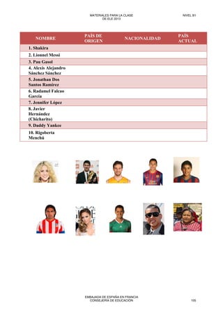NOMBRE
PAÍS DE
ORIGEN
NACIONALIDAD
PAÍS
ACTUAL
1. Shakira
2. Lionnel Messi
3. Pau Gasol
4. Alexis Alejandro
Sánchez Sánchez
5. Jonathan Dos
Santos Ramírez
6. Radamel Falcao
García
7. Jennifer López
8. Javier
Hernández
(Chicharito)
9. Daddy Yankee
10. Rigoberta
Menchú
MATERIALES PARA LA CLASE
DE ELE 2013
NIVEL B1
EMBAJADA DE ESPAÑA EN FRANCIA
CONSEJERÍA DE EDUCACIÓN 105
 