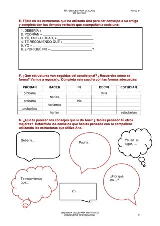 E. Fíjate en las estructuras que ha utilizado Ana para dar consejos a su amiga
y completa con los tiempos verbales que acompañan a cada una:
F. ¿Qué estructuras van seguidas del condicional? ¿Recuerdas cómo se
forma? Vamos a repasarlo. Completa este cuadro con las formas adecuadas:
PROBAR HACER IR DECIR ESTUDIAR
probaría diría
harías
probaría Iría
haríamos
probaríais
harían estudiarían
G. ¿Qué te parecen los consejos que le da Ana? ¿Habías pensado tú otros
mejores? Reformula los consejos que habías pensado con tu compañero
utilizando las estructuras que utiliza Ana.
1. DEBERÍA + ____________________________
2. PODRÍAN + ___________________________
3. YO, EN SU LUGAR, + ____________________
4. TE RECOMIENDO QUE + _________________
5. YO + _________________________________
6. ¿POR QUÉ NO + _______________________?
Debería…
Podría…
Yo, en su
lugar, …
Te recomiendo
que…
Yo…
¿Por qué
no…?
MATERIALES PARA LA CLASE
DE ELE 2013
NIVEL B1
EMBAJADA DE ESPAÑA EN FRANCIA
CONSEJERÍA DE EDUCACIÓN 11
 