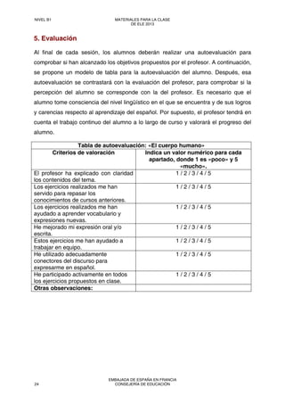 5. Evaluación
Al final de cada sesión, los alumnos deberán realizar una autoevaluación para
comprobar si han alcanzado los objetivos propuestos por el profesor. A continuación,
se propone un modelo de tabla para la autoevaluación del alumno. Después, esa
autoevaluación se contrastará con la evaluación del profesor, para comprobar si la
percepción del alumno se corresponde con la del profesor. Es necesario que el
alumno tome consciencia del nivel lingüístico en el que se encuentra y de sus logros
y carencias respecto al aprendizaje del español. Por supuesto, el profesor tendrá en
cuenta el trabajo continuo del alumno a lo largo de curso y valorará el progreso del
alumno.
Tabla de autoevaluación: «El cuerpo humano»
Criterios de valoración Indica un valor numérico para cada
apartado, donde 1 es «poco» y 5
«mucho».
El profesor ha explicado con claridad
los contenidos del tema.
1 / 2 / 3 / 4 / 5
Los ejercicios realizados me han
servido para repasar los
conocimientos de cursos anteriores.
1 / 2 / 3 / 4 / 5
Los ejercicios realizados me han
ayudado a aprender vocabulario y
expresiones nuevas.
1 / 2 / 3 / 4 / 5
He mejorado mi expresión oral y/o
escrita.
1 / 2 / 3 / 4 / 5
Estos ejercicios me han ayudado a
trabajar en equipo.
1 / 2 / 3 / 4 / 5
He utilizado adecuadamente
conectores del discurso para
expresarme en español.
1 / 2 / 3 / 4 / 5
He participado activamente en todos
los ejercicios propuestos en clase.
1 / 2 / 3 / 4 / 5
Otras observaciones:
NIVEL B1 MATERIALES PARA LA CLASE
DE ELE 2013
24
EMBAJADA DE ESPAÑA EN FRANCIA
CONSEJERÍA DE EDUCACIÓN
 