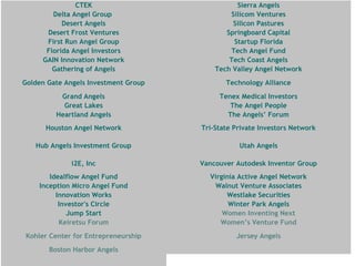 CTEK
Delta Angel Group 
Desert Angels
Desert Frost Ventures
First Run Angel Group
Florida Angel Investors
GAIN Innovation Network
Gathering of Angels

Sierra Angels
Silicom Ventures
Silicon Pastures
Springboard Capital
Startup Florida
Tech Angel Fund
Tech Coast Angels
Tech Valley Angel Network

Golden Gate Angels Investment Group

Technology Alliance

Grand Angels
Great Lakes
Heartland Angels

Tenex Medical Investors
The Angel People
The Angels’ Forum

Houston Angel Network

Tri-State Private Investors Network

Hub Angels Investment Group

Utah Angels

i2E, Inc

Vancouver Autodesk Inventor Group

Idealflow Angel Fund
Inception Micro Angel Fund
Innovation Works
Investor's Circle
Jump Start
Keiretsu Forum

Virginia Active Angel Network
Walnut Venture Associates
Westlake Securities
Winter Park Angels
Women Inventing Next
Women’s Venture Fund

Kohler Center for Entrepreneurship

Jersey Angels

Boston Harbor Angels
 

 