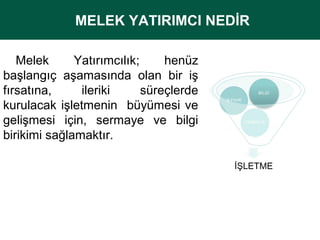MELEK YATIRIMCI NEDİR
MELEK YATIRIMCI NEDİR

1. Eğitim , Konferanslar ve Danışmanlık , Farkındalık Oluşturma

Melek
Yatırımcılık;
henüz
başlangıç aşamasında olan bir iş
fırsatına,
ileriki
süreçlerde
kurulacak işletmenin büyümesi ve
gelişmesi için, sermaye ve bilgi
birikimi sağlamaktır.

 