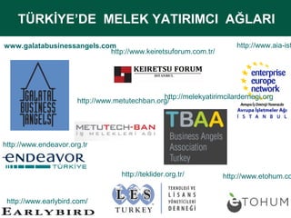 TÜRKİYE’DE MELEK YATIRIMCI AĞLARI
TÜRKİYE’DE MELEK YATIRIMCI AĞLARI
www.galatabusinessangels.com
http://www.keiretsuforum.com.tr/

http://www.aia-ist

http://melekyatirimcilardernegi.org
http://www.metutechban.org/

http://www.endeavor.org.tr

http://teklider.org.tr/

http://www.earlybird.com/

http://www.etohum.co

 