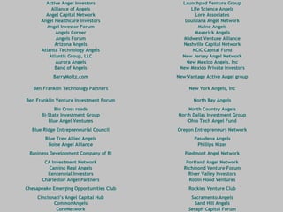 Active Angel Investors
Alliance of Angels
Angel Capital Network
Angel Healthcare Investors
Angel Investor Forum
Angels Corner
Angels Forum
Arizona Angels
Atlanta Technology Angels
Atlantis Group, LLC
Aurora Angels
Band of Angels

Launchpad Venture Group
Life Science Angels
Lore Associates
Louisiana Angel Network
Maine Angels
Maverick Angels
Midwest Venture Alliance
Nashville Capital Network
NCIC Capital Fund
New Jersey Angel Network
New Mexico Angels, Inc
New Mexico Private Investors

BarryMoltz.com

New Vantage Active Angel group

Ben Franklin Technology Partners

New York Angels, Inc

Ben Franklin Venture Investment Forum

North Bay Angels

Bio Cross roads
Bi-State Investment Group
Blue Angel Ventures

North Country Angels
North Dallas Investment Group
Ohio Tech Angel Fund

Blue Ridge Entrepreneurial Council

Oregon Entrepreneurs Network

Blue Tree Allied Angels
Boise Angel Alliance

Pasadena Angels
Phillips Nizer

Business Development Company of RI

Piedmont Angel Network

CA Investment Network
Camino Real Angels
Centennial Investors
Charleston Angel Partners

Portland Angel Network
Richmond Venture Forum
River Valley Investors
Robin Hood Ventures

Chesapeake Emerging Opportunities Club

Rockies Venture Club

Cincinnati’s Angel Capital Hub
CommonAngels
CoreNetwork

Sacramento Angels
Sand Hill Angels
Seraph Capital Forum

 