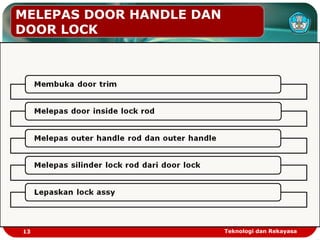 MELEPAS DOOR HANDLE DAN
DOOR LOCK
13 Teknologi dan Rekayasa
 