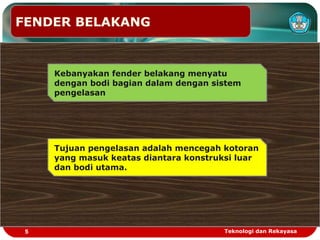 FENDER BELAKANG
Kebanyakan fender belakang menyatu
dengan bodi bagian dalam dengan sistem
pengelasan
Tujuan pengelasan adalah mencegah kotoran
yang masuk keatas diantara konstruksi luar
dan bodi utama.
5 Teknologi dan Rekayasa
 