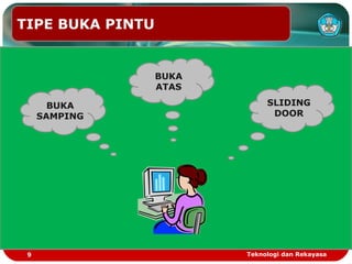TIPE BUKA PINTU
BUKA
SAMPING
SLIDING
DOOR
BUKA
ATAS
9 Teknologi dan Rekayasa
 