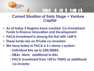 Financing innovation in early stage