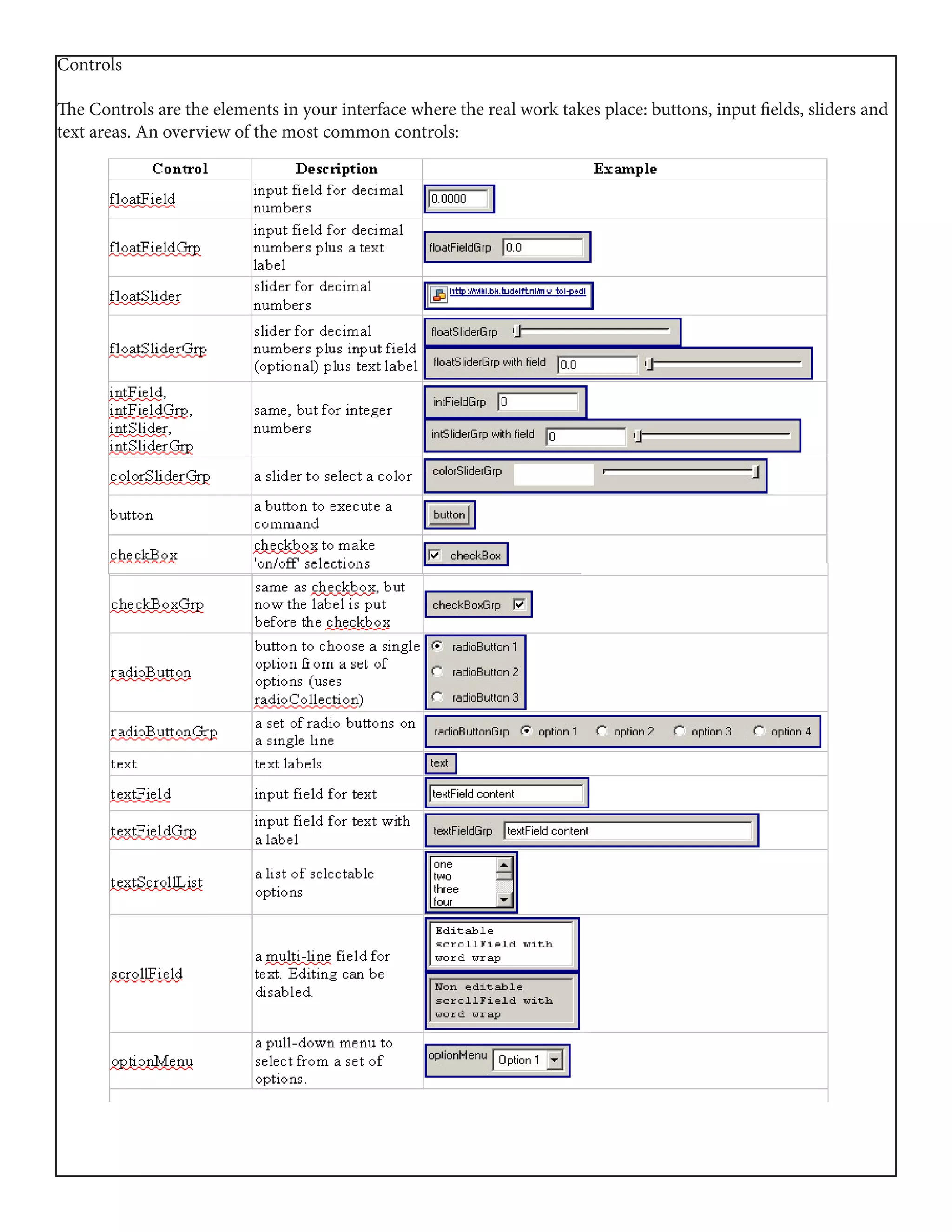 Controls
The Controls are the elements in your interface where the real work takes place: buttons, input fields, sliders and
text areas. An overview of the most common controls:
 