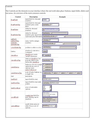 Mel for beginners | PDF