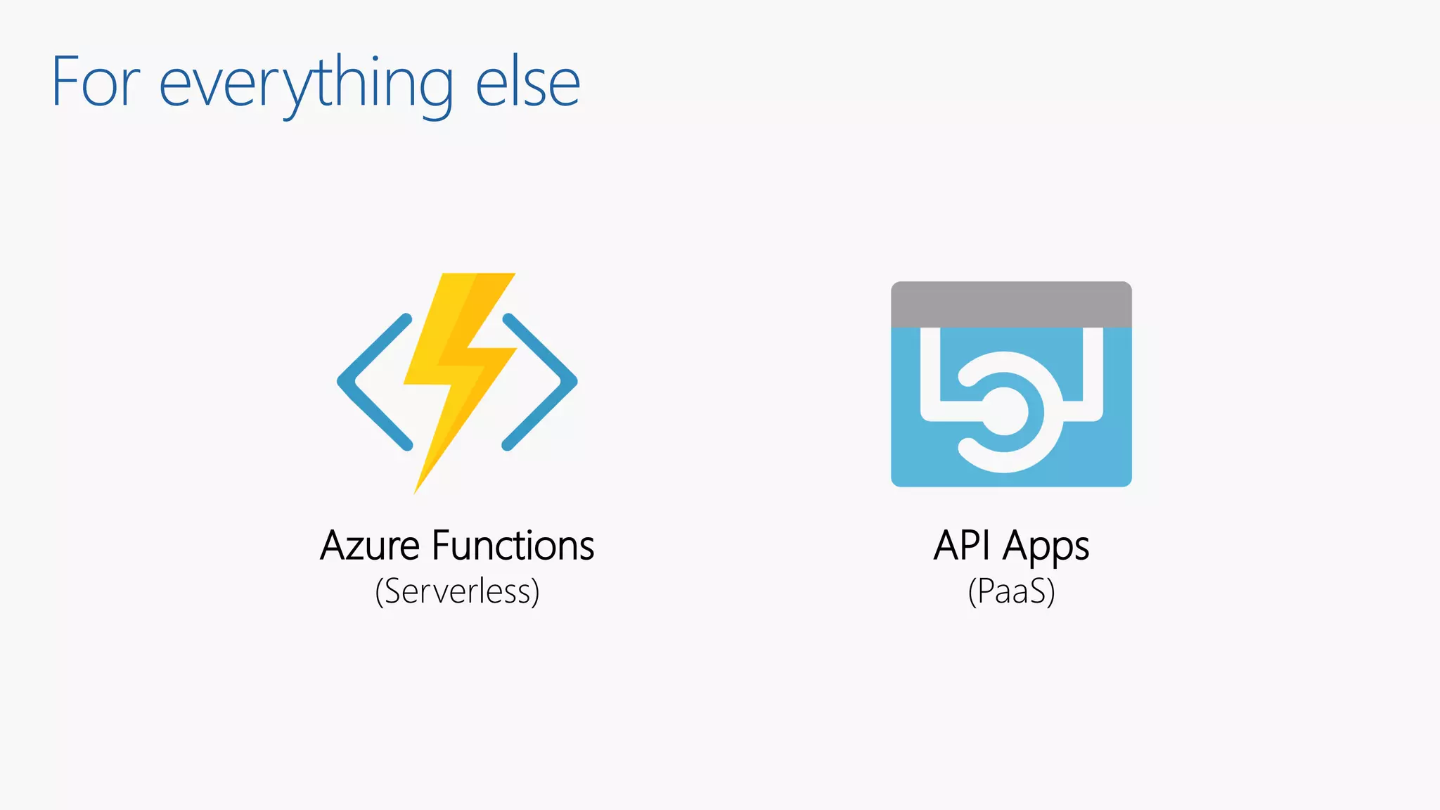 For everything else
Azure Functions
(Serverless)
API Apps
(PaaS)
 