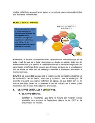modelo pedagógico y encontramos que en la mayoría de casos muchos elementos
acá expuestos son comunes.



MODELO EDUCATIVO UTEC


     Este nuevo modelo hace énfasis
     Este nuevo modelo hace énfasis
     en el rol protagónico del
     en el rol protagónico del
     estudiante, en el desarrollo del
     estudiante, en el desarrollo del
     proceso de enseñanza-
     proceso de enseñanza-
     aprendizaje para lograr un
     aprendizaje
     propósito claro y definido, en
     propósito claro y definido, en
     busca del logro de las
     busca del logro de las
     competencias a formar, siendo
     competencias a formar, siendo
     el docente un facilitador.
     el docente un facilitador.




Finalmente, el docente como el educando, se encontrarán interconectados en un
aula virtual, la cual es el lugar cibernético en donde se colocan todo tipo de
material educativo que ayudará al citado educando en el desarrollo del proceso de
aprendizaje- enseñanza. Este proceso será brindado por parte de la virtualización
con la ayuda de todo tipo de tecnología aplicable a ambientes educativos e
interconectividad.

EDUTEC, es una unidad que apoyará al sector docente con recomendaciones en
la planificación, se de diseño, estructura y contenido, uso de tecnologías. El
docente preparará sus propios materiales de apoyo, los que deben ser por lo
menos atractivos, fáciles de comprender y con las indicaciones y demás guías
necesarias para el logro de los objetivos propuestos.

6.       OBJETIVOS GENERALES Y ESPECÍFICOS.

           A. OBJETIVO GENERAL.

               Identificar la importancia que tiene la lectura del material técnico
               producido para alumnos de Contabilidad Básica de la UTEC en la
               formación de los mismos.




                                           13
 