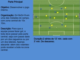 Desenvolver o jogo
interno.
Gr+9xGr+9 em
uma das metades do campo,
com zona central de 10x
10m.
Para que a
equipe possa fazer gol, a
bola deve passar pela parte
central, seja com passe dado
por um dos zagueiros ou por
um dos laterais. Apenas
atacante -alem dos volantes-
pode receber a bola na zona
central.
 