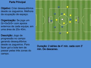 Criar desequilíbrios
desde os zagueiros. Melhora
da ocupação de espaço.
Se joga um
Gr+5xGr5+ com apoios
externos de cada equipe, em
uma área de 20x 40m.
Jogo de
progressão no campo
gerando desequilíbrios
desde os zagueiros. Para
fazer gol a bola tem de
passar pelas três zonas do
campo.
 
